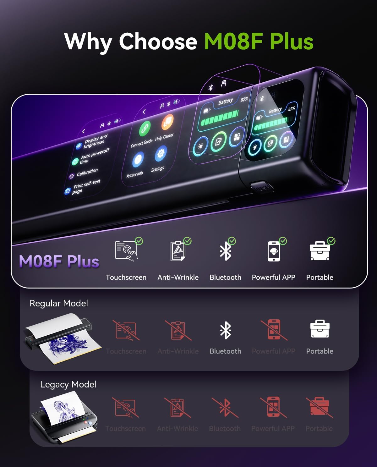 Phomemo M08F Plus Tattoo Stencil Printer with Touchscreen, Bluetooth Tattoo Printer Machine with 10pcs Premium Transfer Paper, Compatible with Phone/Tablet/PC, Tattoo Supplies for Tattoo Artists