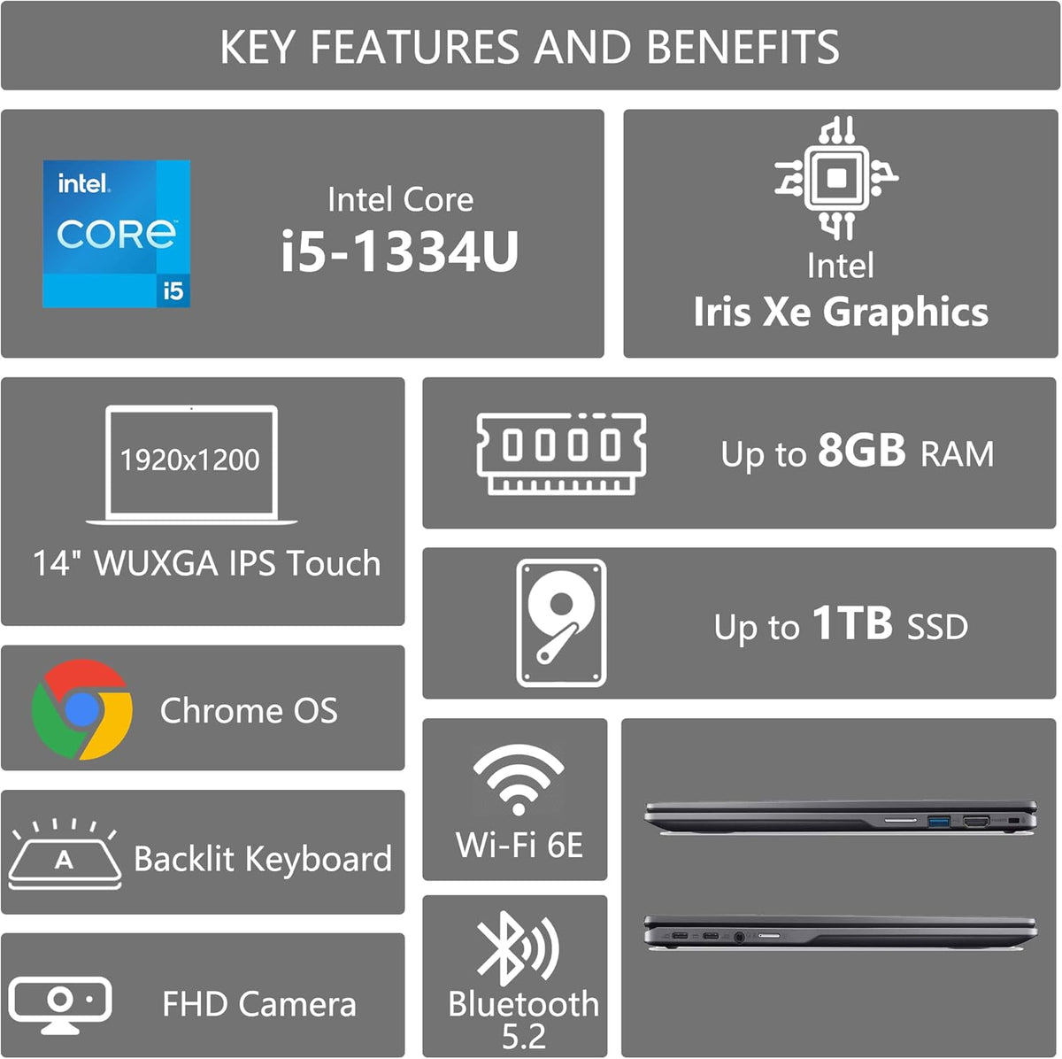 Acer Chromebook Plus Spin 514 2-in-1 Google AI Laptop | 14" WUXGA IPS Touch 100% sRGB | Intel 10-core i5-1334U | 8GB DDR5 1128GB Storage (1TB SSD + 128GB SD Card) | Backlit Type-c w/DLCA Accessory