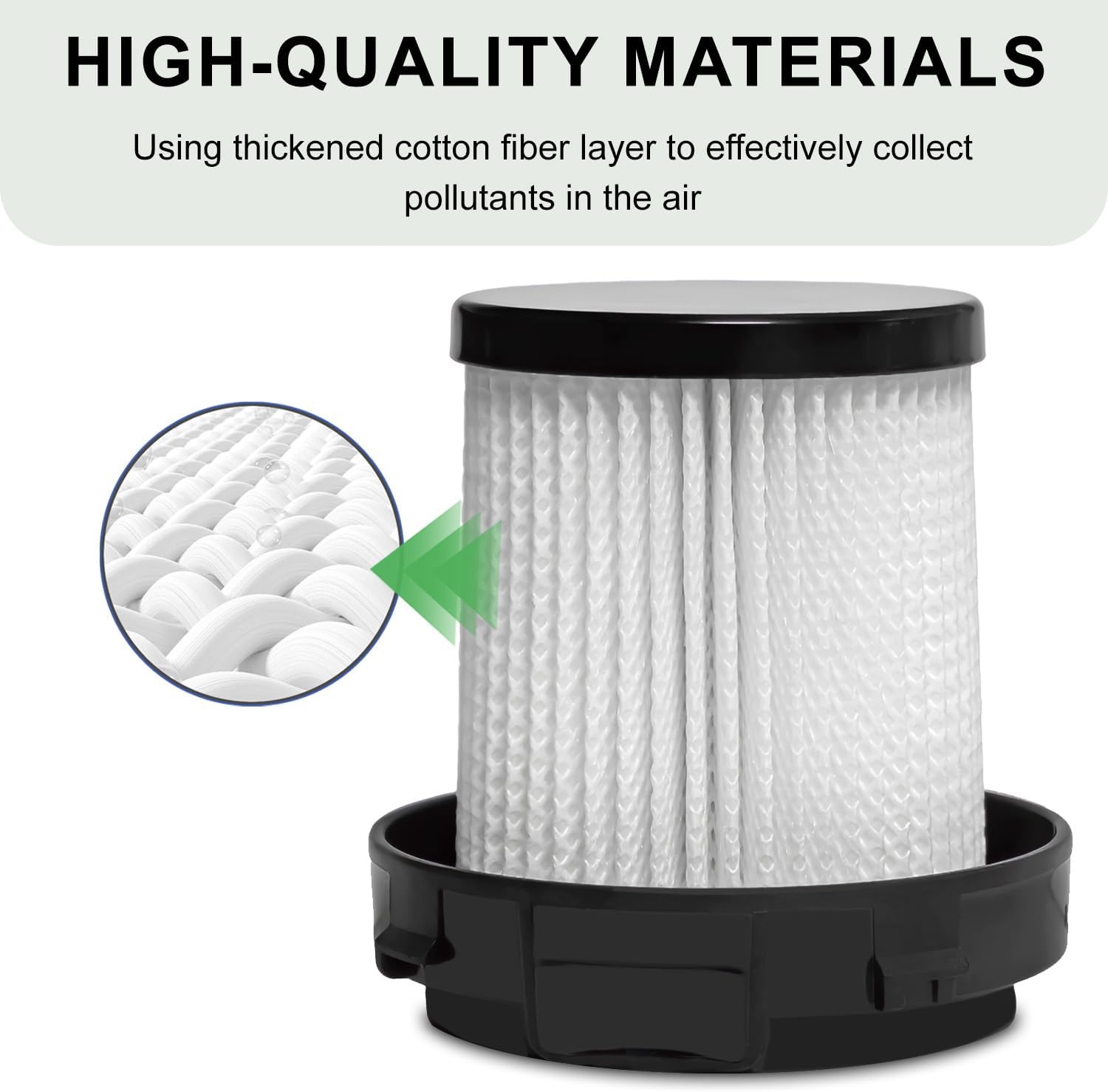 Cordless Vacuum Cleaner HEPA Filter Compatible with SVHT Cordless vacuum Cleaner, 4-Pcs