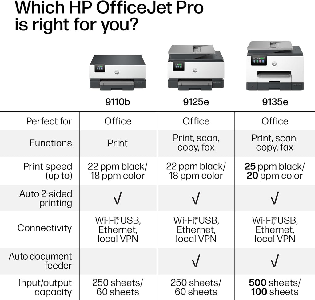 HP OfficeJet Pro 9135e Wireless All-in-One Color Inkjet Printer, Print, scan, copy, fax, ADF, Duplex printing best-for-office, 3 month Instant Ink trial included, AI-enabled (404M0A)