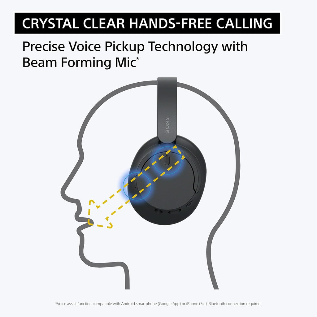 Sony WH-CH720N Noise Canceling Wireless Headphones Bluetooth Over The Ear Headset with Microphone and Alexa Built-in, White New