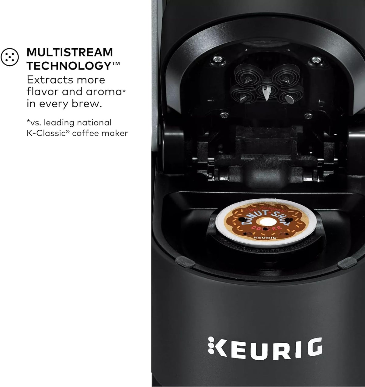Keurig K-Supreme Single Serve K-Cup Pod Coffee Maker, MultiStream Technology, 4 Brew Sizes, 66oz Dual-Position Removable Reservoir, Black (Renewed)