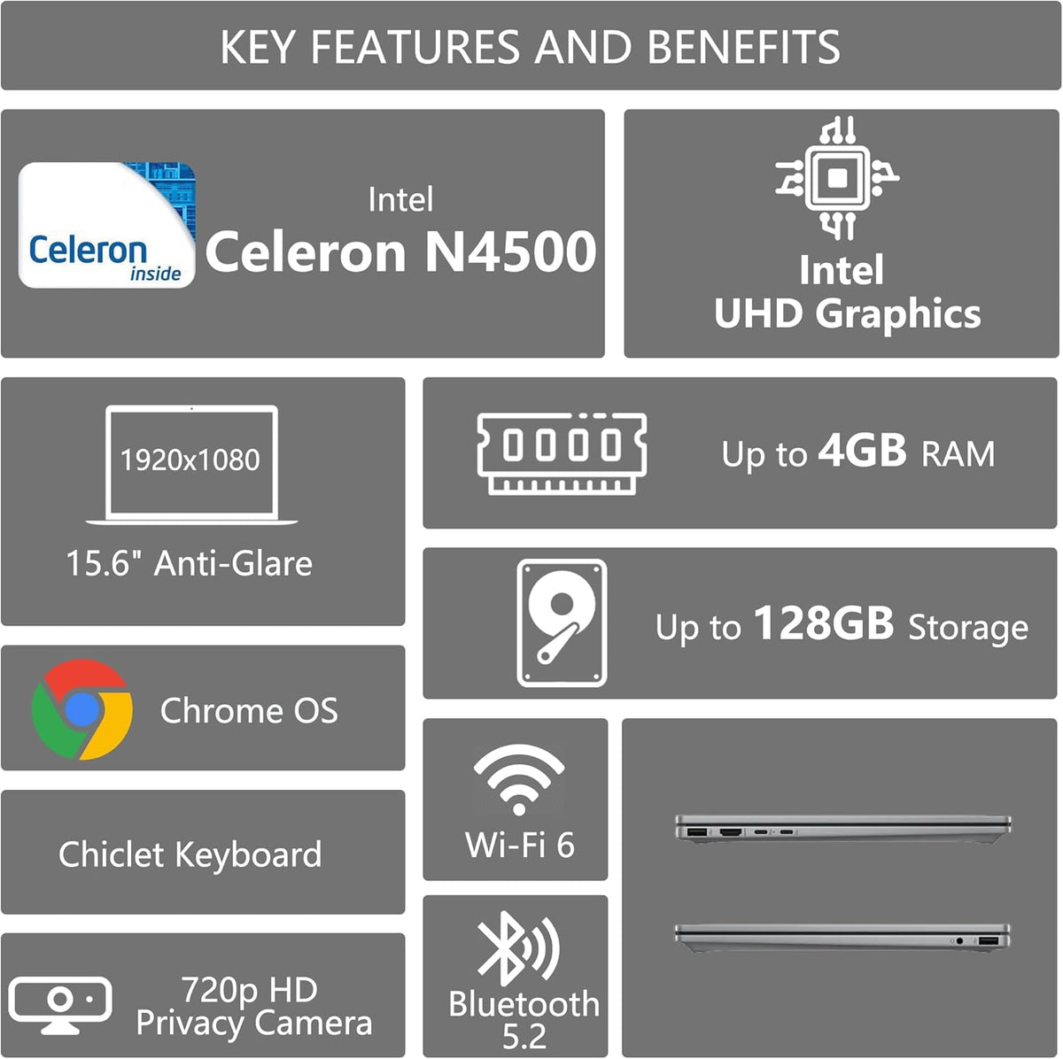 ASUS Chromebook CX15 Lightweight Student Laptop | 15.6" FHD Anti-Glare | Intel Celeron N4500 | 4GB DDR4 256GB Storage (128GB eMMC + 128GB SD Card) | Long-Lasting Battery w/DLCA Accessory Google AI