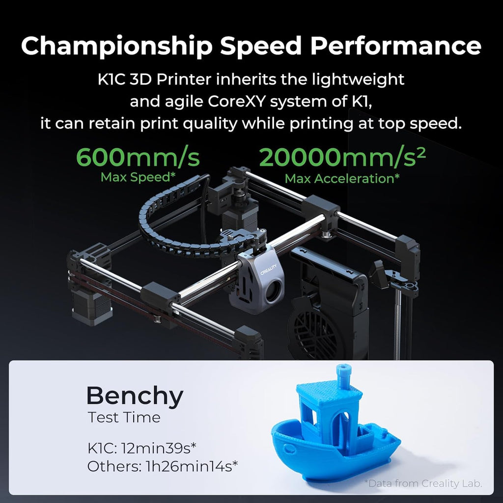 Creality K1C 3D Printer, 600mm/s High-Speed Auto Leveling Clog-Free Robust Direct Extruder K1 SE Upgraded 3D Printer with AI Camera 300°C Printing Silent Mode Support Carbon Fiber Filaments