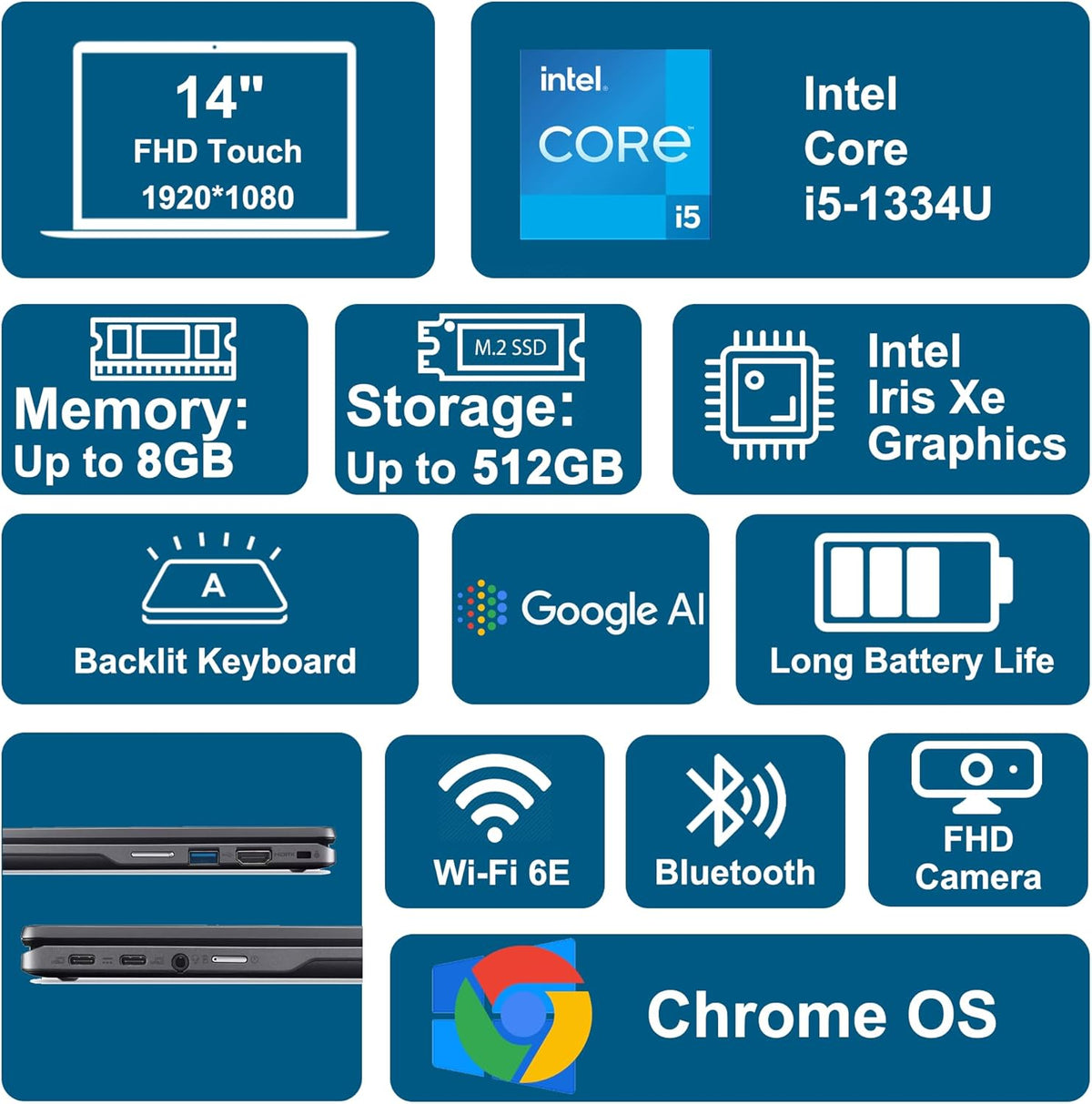 acer Chromebook Plus Spin 514 2-in-1 Laptop 14" FHD IPS Touchscreen (100% sRGB) Intel 10-core i5-1334U 8GB RAM 640GB Storage (512GB SSD + 128GB SD Card) Backlit Type-c Fast Charge ICP Hub w/Google AI