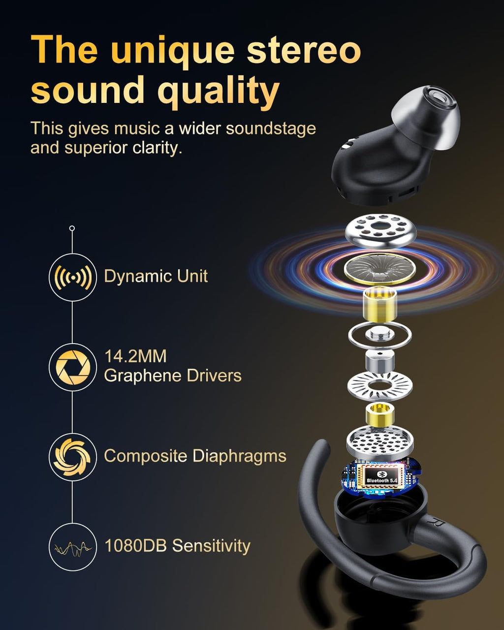 Wireless Earbuds, Bluetooth 5.4 Headphones Sport, Over Ear Buds With ENC Noise Cancelling Mic, 48H, Wireless Earphone With Earhooks, Stereo Deep Bass, IP7 Waterproof ear bud for Workout Running, Black