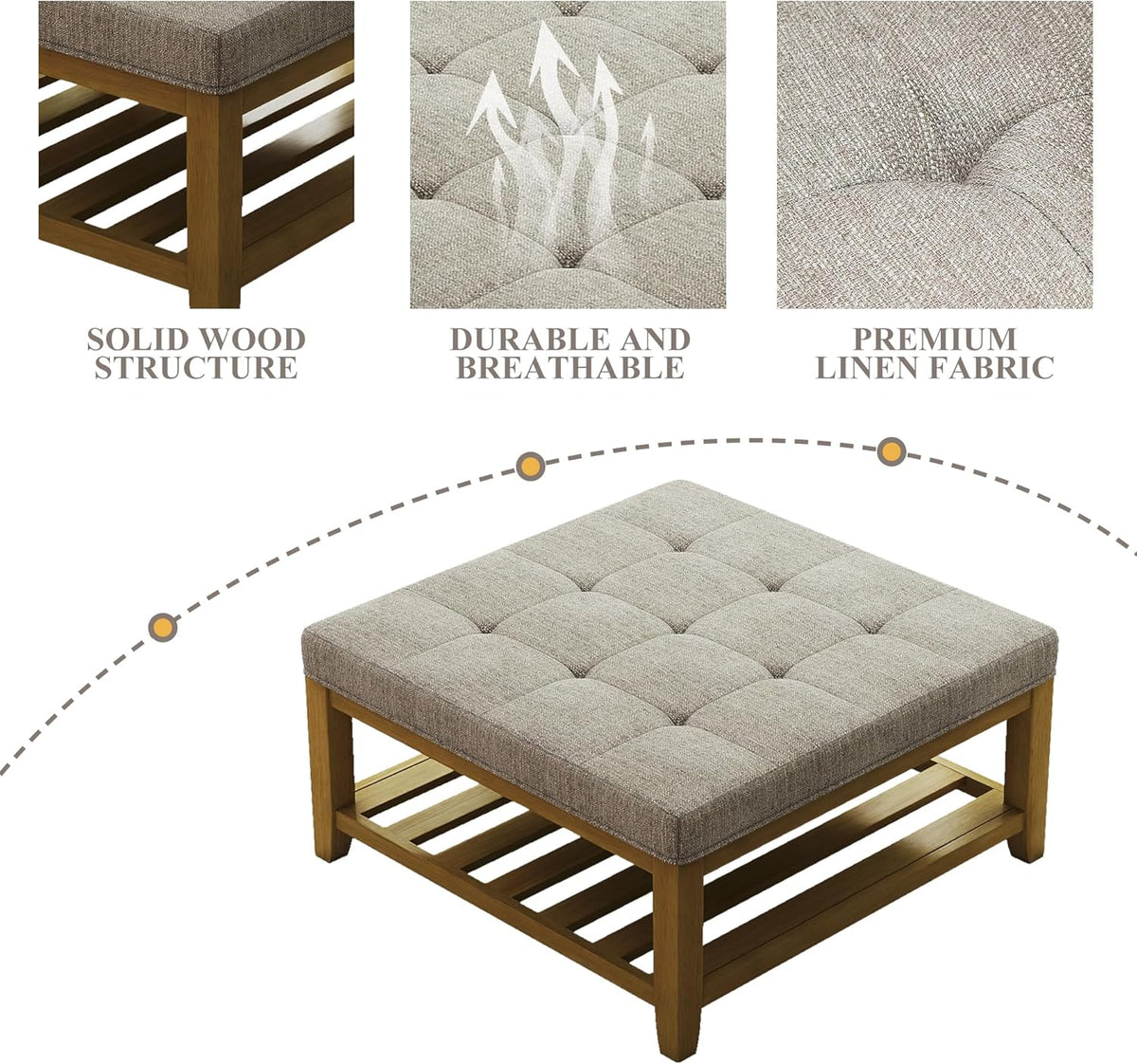 Befurtori Large Square Ottoman Coffee Table, Linen Solid Upholstered Footrest Ottoman with Solid Wood Shelf Storage Tufted Coffee Table for Bedroom Living Room, Linen