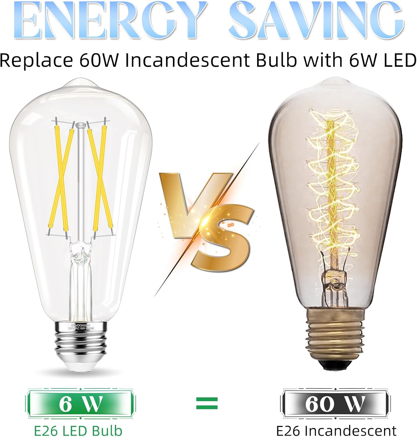 GvvooHome Edison Bulbs 60 watt Equivalent LED, E26 LED Bulb Non-Dimmable, 4000K Daylight White, ST58 Vintage Light Bulbs, 90+ CRI, 6W 600LM, E26 Medium Base, Clear Glass, 12 Pack