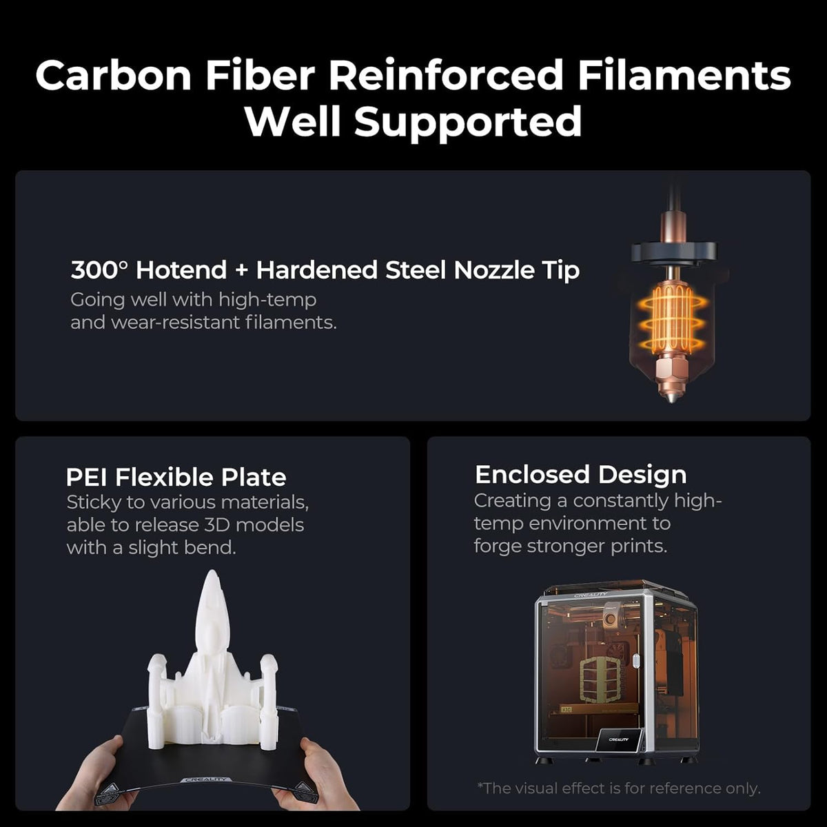 Creality K1C 3D Printer, 600mm/s High-Speed Auto Leveling Clog-Free Robust Direct Extruder K1 SE Upgraded 3D Printer with AI Camera 300°C Printing Silent Mode Support Carbon Fiber Filaments