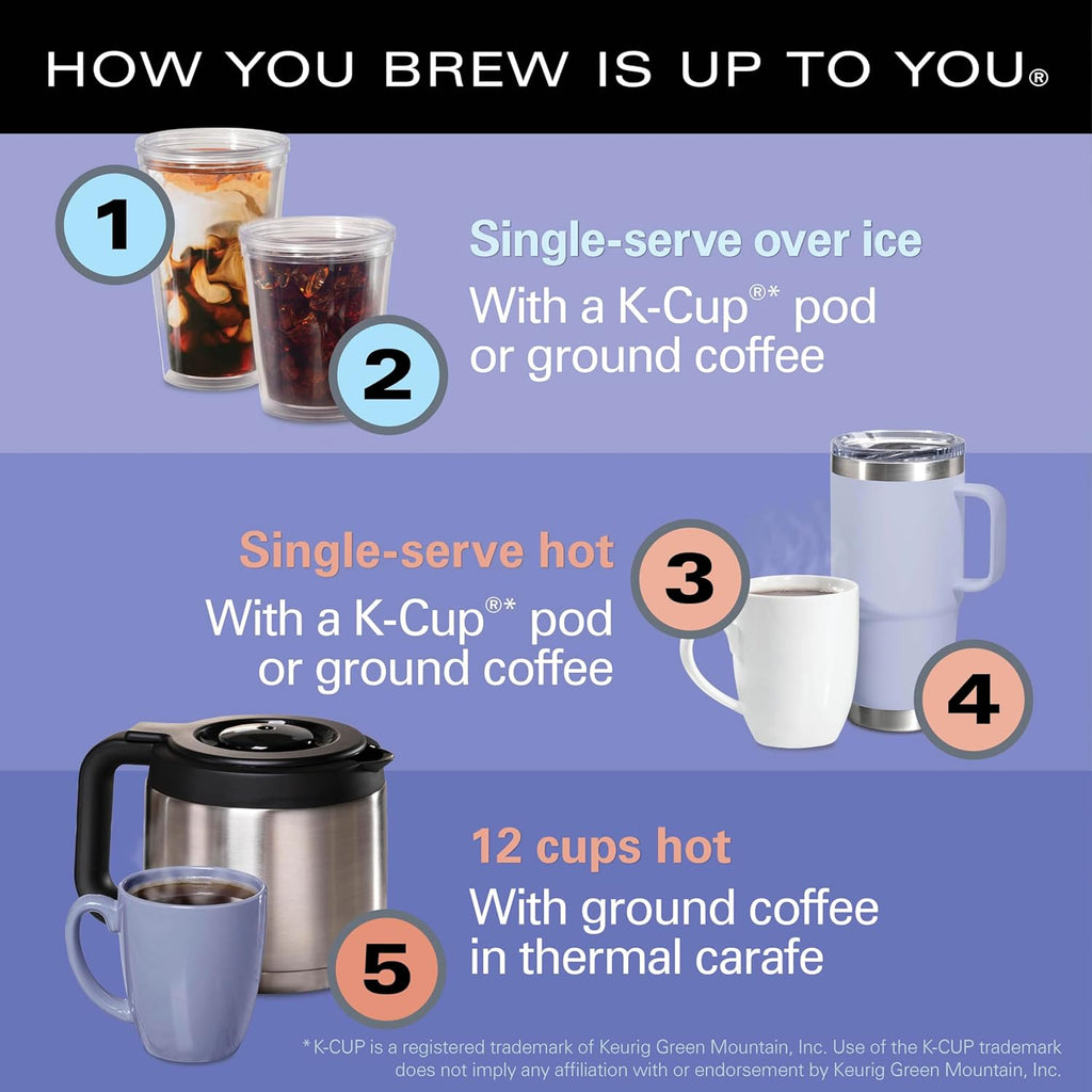 Hamilton Beach FlexBrew Advanced 5-in-1 Thermal Programmable 12 Cup Drip and Single Serve Hot & Iced Coffee Maker, Movable 60oz. Water Reservoir, Use Pod Packs and Grounds, Fast Brewing, Black (49929)