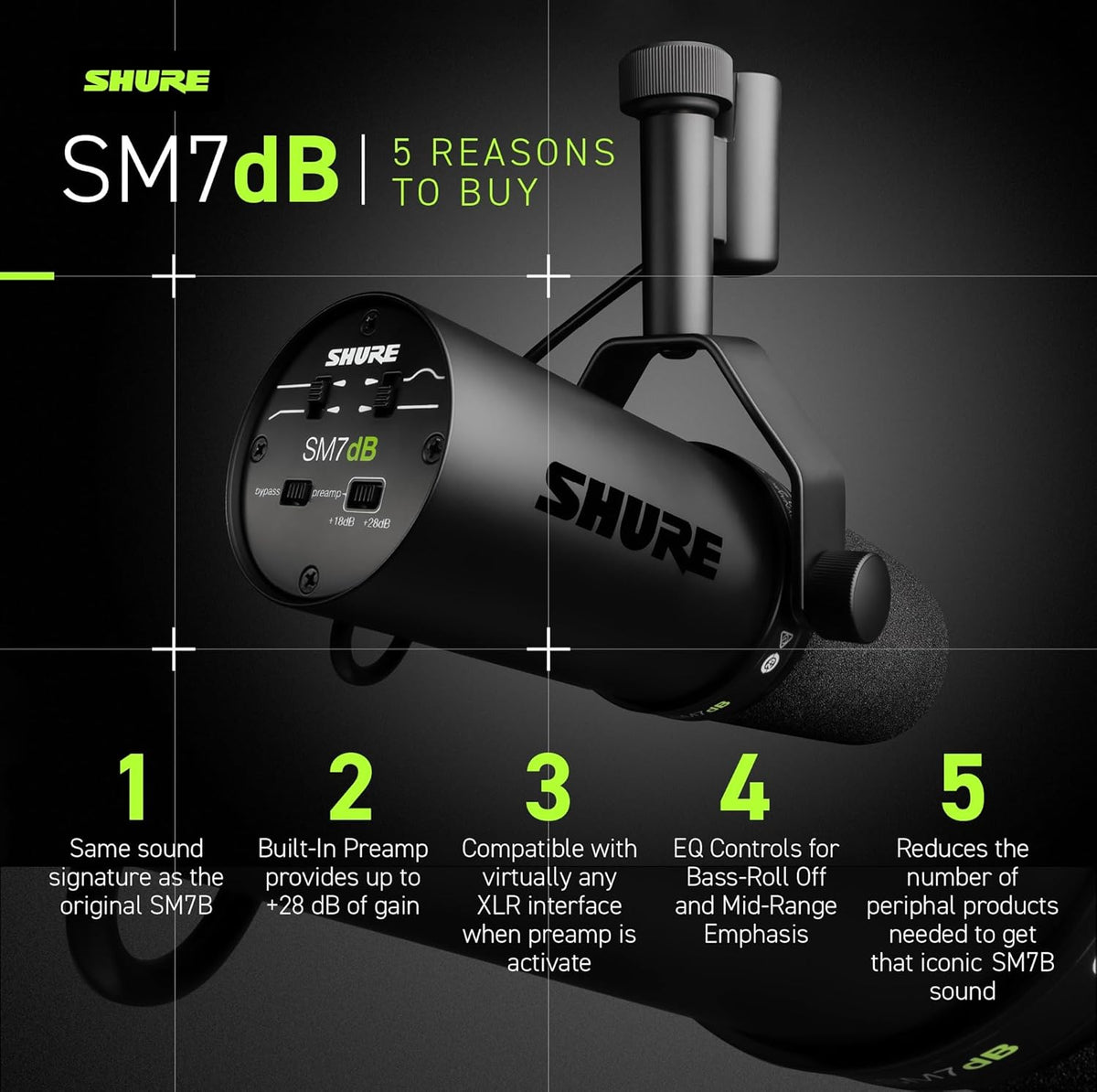 Shure SM7dB Dynamic Studio Microphone with Built-in Preamp – XLR Mic for Podcasting, Streaming & Vocal Recording, Wide Frequency Range, Smooth Warm Audio, Detachable Windscreen, Black