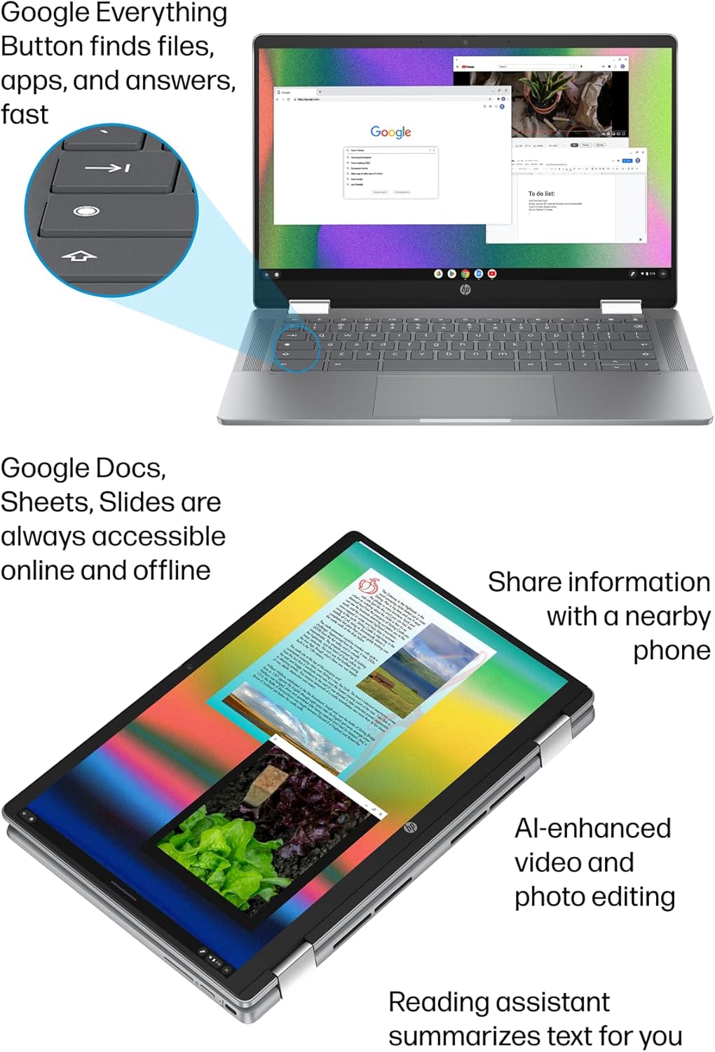 HP Chromebook Plus x360 14b 2 in 1 Laptop (14" FHD Touchscreen, Intel 8-Core i3-N305, 8GB RAM, 256GB UFS, Pen) for Home & Students, Backlit KB, IST Hub, 1080p Webcam, Wi-Fi 6E, Chrome OS w/Google AI