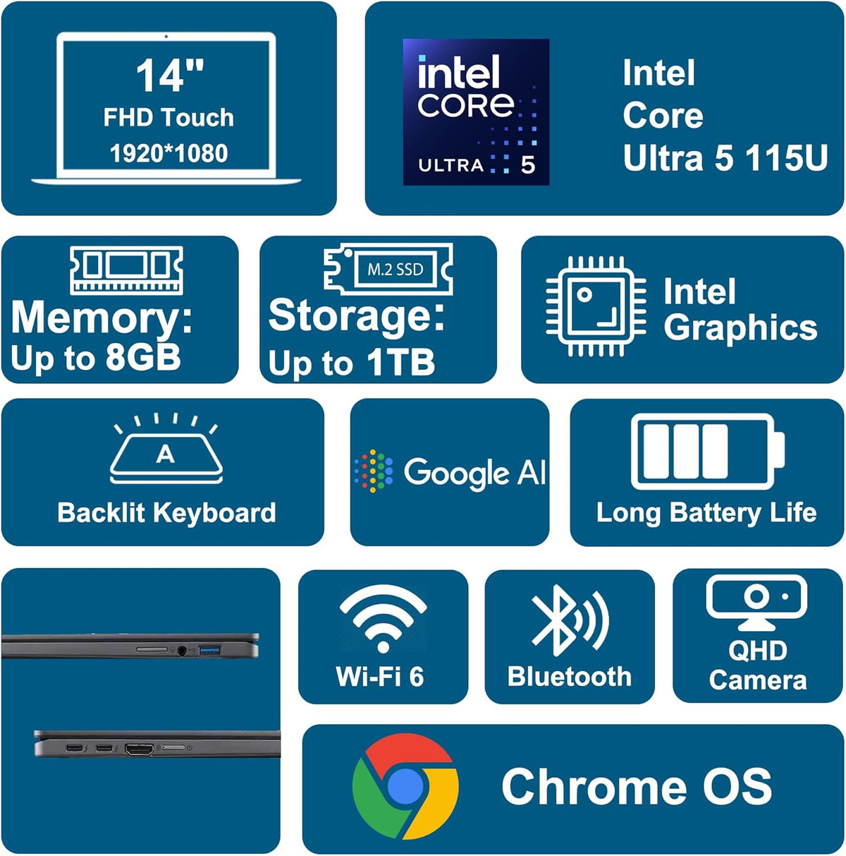 Acer Chromebook Plus Spin 714 2-in-1 Laptop 14" WUXGA IPS Touchscreen (100% sRGB) Intel 8-core Ultra 5 115U 8GB RAM 256GB SSD Backlit Type-c Long-Lasting Battery ICP Hub w/Google AI