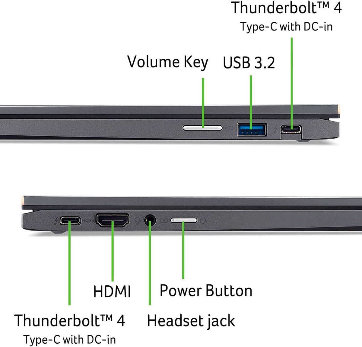 Acer Chromebook Spin 714 14" WUXGA Touchscreen 2-in-1 Laptop, 13th Gen Intel 10-Core i5-1335U (Beat i7-1270P), 8GB LPDDR4X RAM, 256GB PCIe SSD, WiFi 6E, Bluetooth 5.2, Backlit Keyboard, Chrome OS
