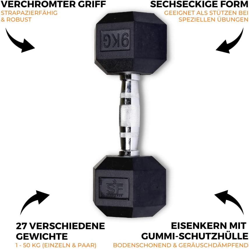 SUPRFIT Hexagon Kurzhanteln Paar: Gummierte Eisenkern Hanteln für Krafttraining ✨