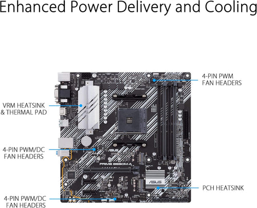 ASUS Prime B550M-A WiFi II AMD Micro ATX Motherboard with PCIe 4.0, WiFi 6, ECC Memory, HDMI 2.1, RGB Header