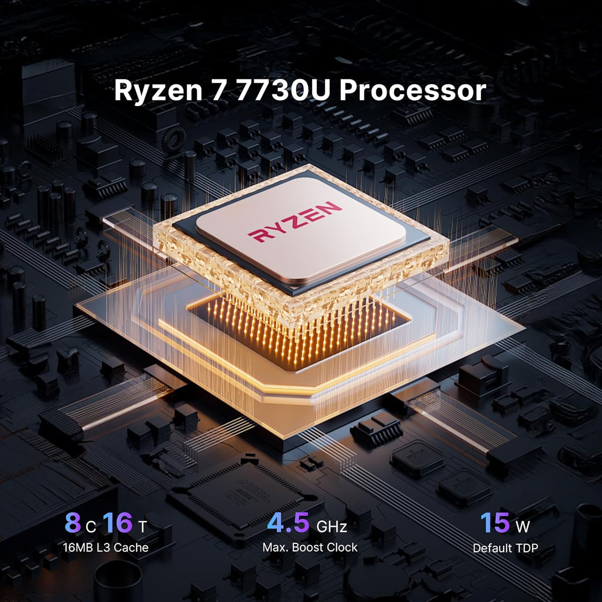 BOSGAME P4 Ultra Mini PC, AMD Ryzen 7 7730U (up to 4.5GHz), 16GB DDR4, 1TB PCIe SSD Mini Desktop Computer, Dual LAN 2.5G & Wi-Fi 6E & BT5.2, 4K Triple Display, for Home, Office, Gaming