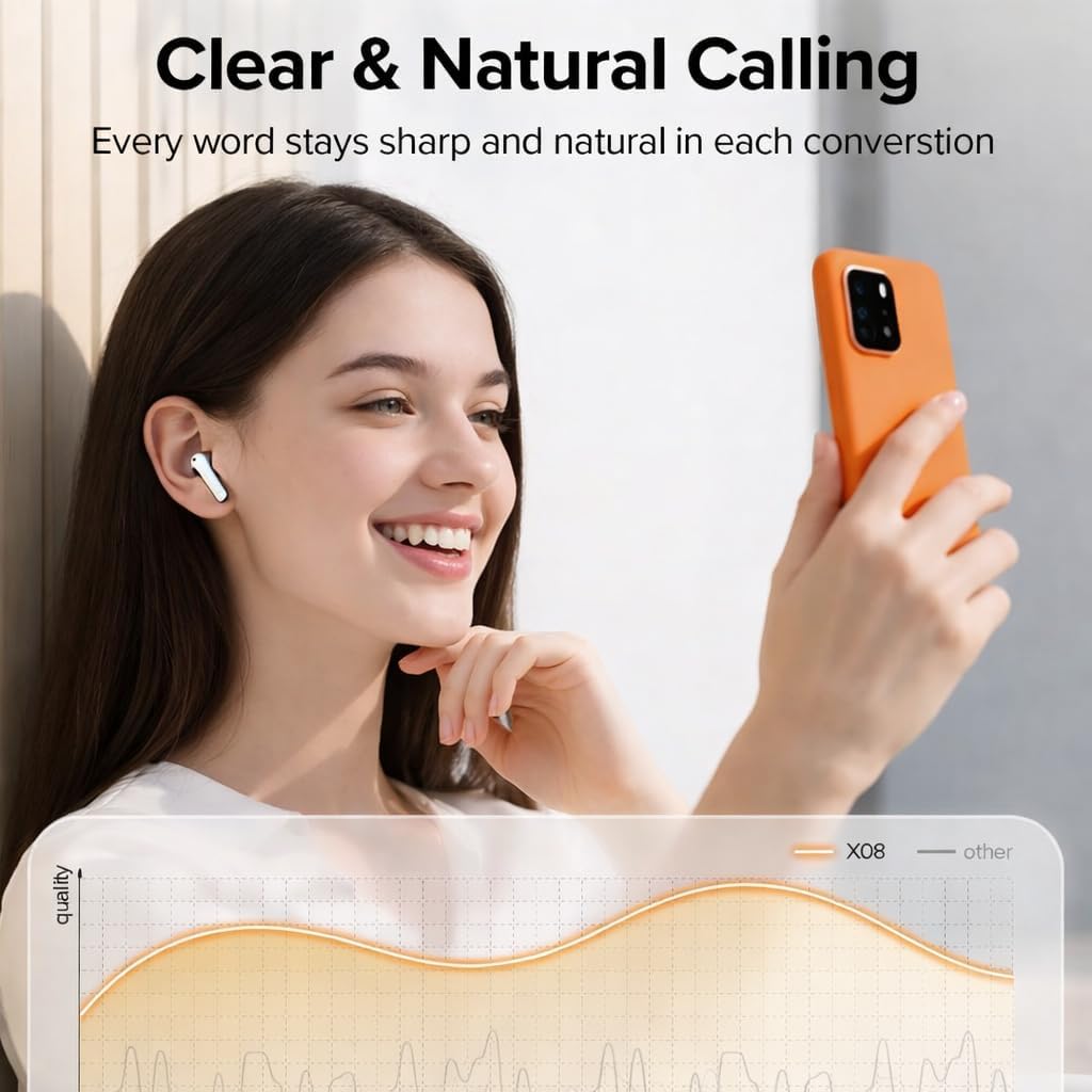 LEVO Wireless Earbuds, Hybrid Active Noise Cancellation, Bluetooth 5.3, Clear Call Microphones, USB-C Charging Case, White – Work from Home