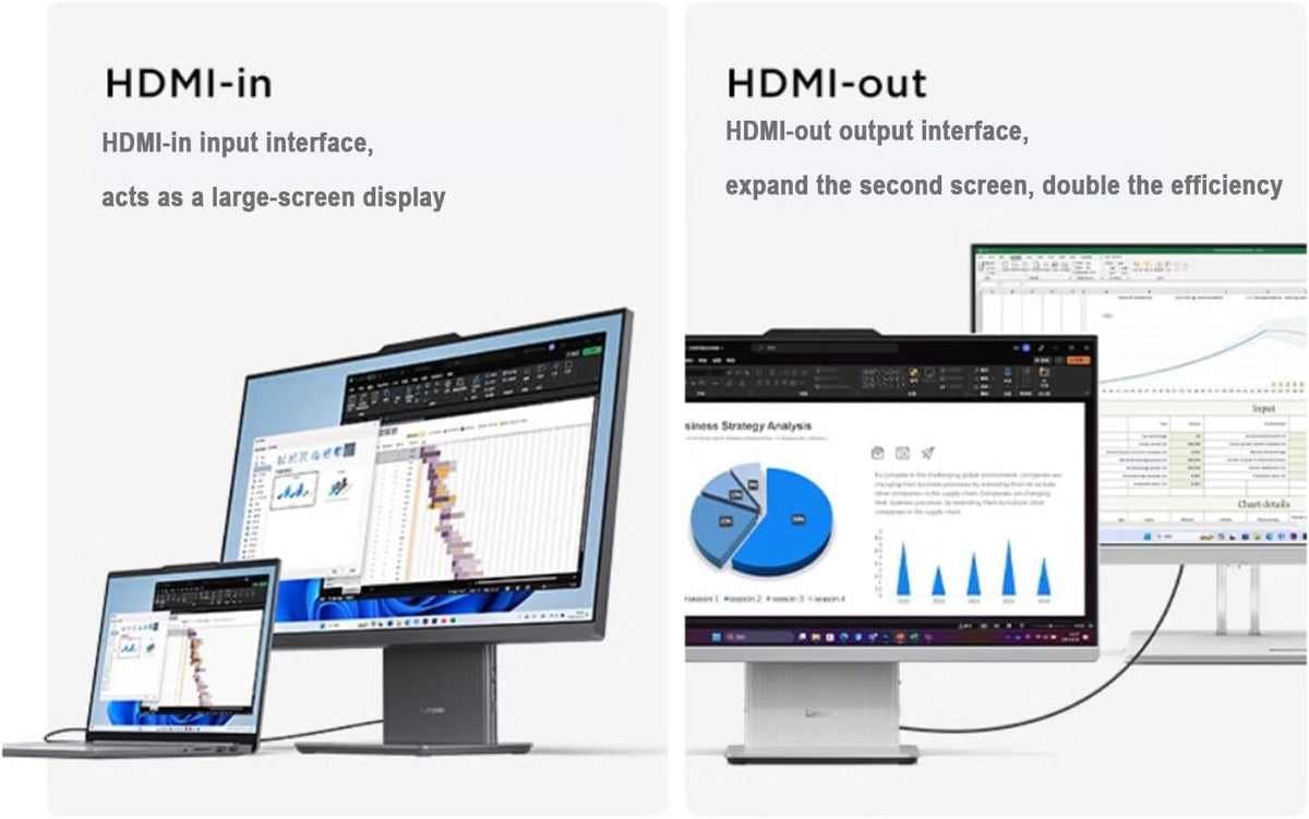 Lenovo IdeaCentre Business All-in-one Computer, 23.8" FHD IPS Display, AMD Ryzen 5 7535HS (Up to 4.55GHz), 16GB DDR5 RAM, 512GB PCIe SSD, Wi-Fi 6, USB-C, HDMI in&Out, Bundle 500GB External Drive
