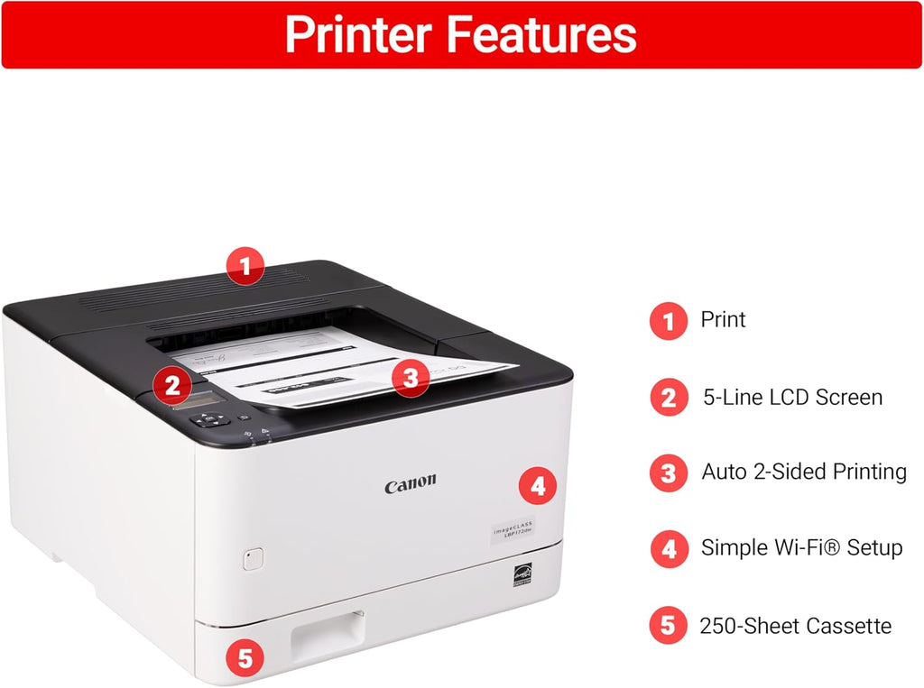 Canon imageCLASS LBP172dw – Monochrome Duplex, Wireless Laser Printer, Single Function, Home Office, Mobile Ready, 1 Year Limited Warranty, 35 PPM, White