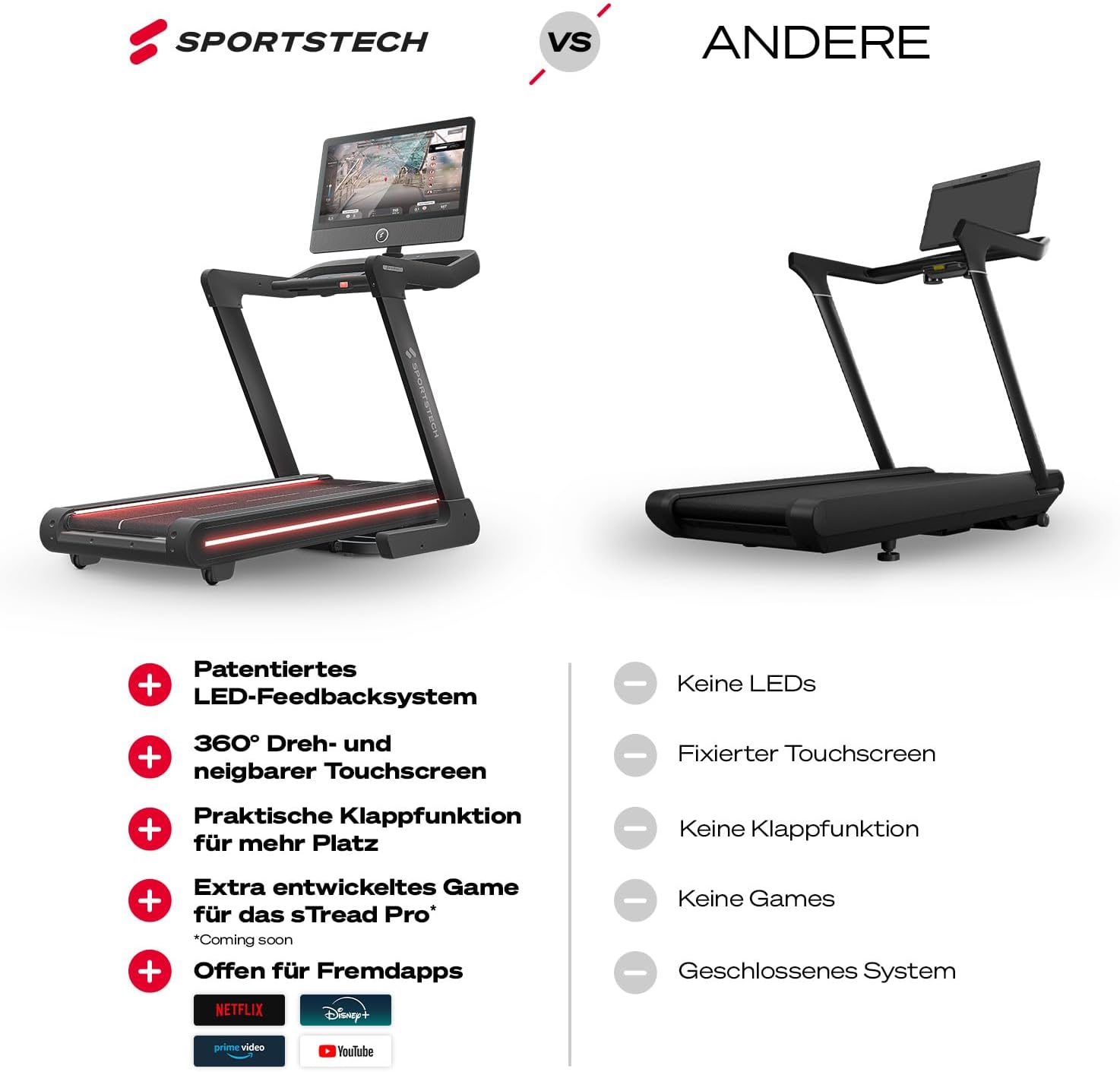 Sportstech sTread Pro: Klappbares Laufband, 20 km/h, 15% Steigung, mit App ✨
