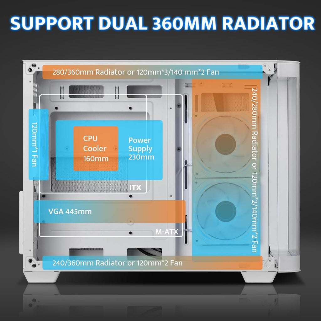 darkFlash Micro-ATX Gaming PC Case, MATX PC Case with 3 x 120mm ARGB Fans, Panoramic View Dual Tempered Curve Glass Computer Case, USB 3.0 Port, Supports Dual 360mm AIO, White(DPW90M)