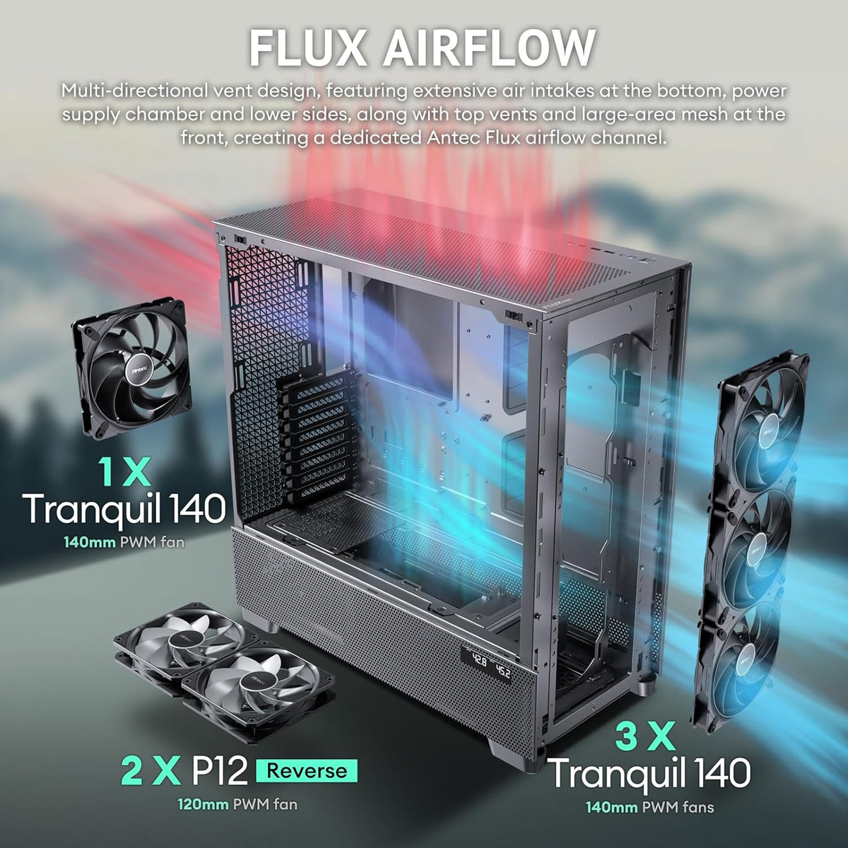Antec Flux Pro, 6 x PWM Fans Included, High-Airflow Front Panel with Walnut Wood, iShift PSU 90° Mount, USB3.0 x 2, Type-C, 420mm Radiator Support, Temp. Display, Full-Tower E-ATX PC Case