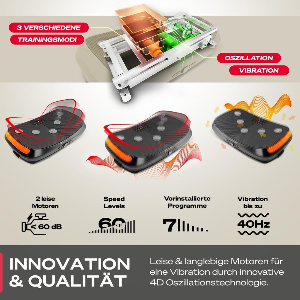 Sportstech VP400: 4D Vibrationsplatte mit Smart‑LED und Trainingsbändern ✨