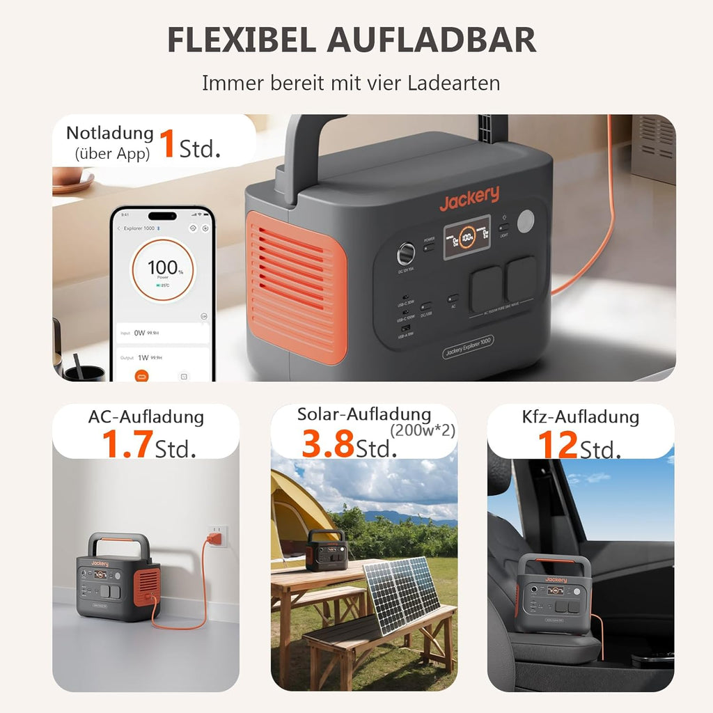 Jackery 1000 V2 Powerstation 1070Wh, 1500W, mit 200W Solarpanel & Schnellladung