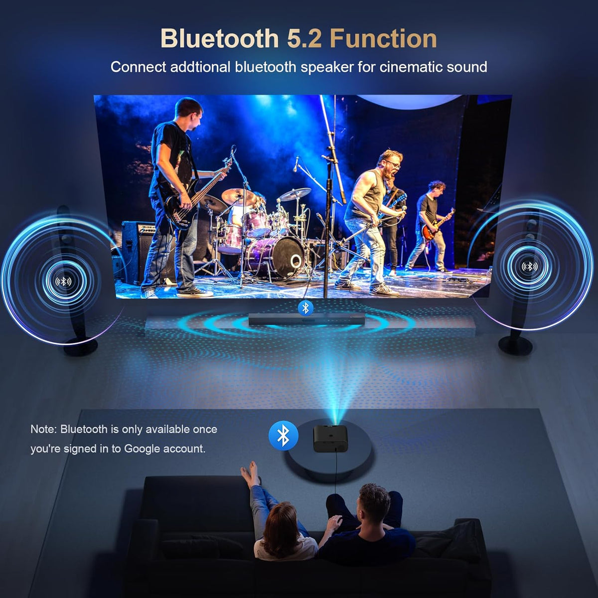 2000ANSI/GoogIe TV/Built-in Apps All-in-One Smart Projector with Wifi and Bluetooth, Goiaey C26 Mini Projector, HDMI ARC CEC GoogIe Voice, DoIby Audio, Zoom Native 1080P 4K Supported Movie Proyector