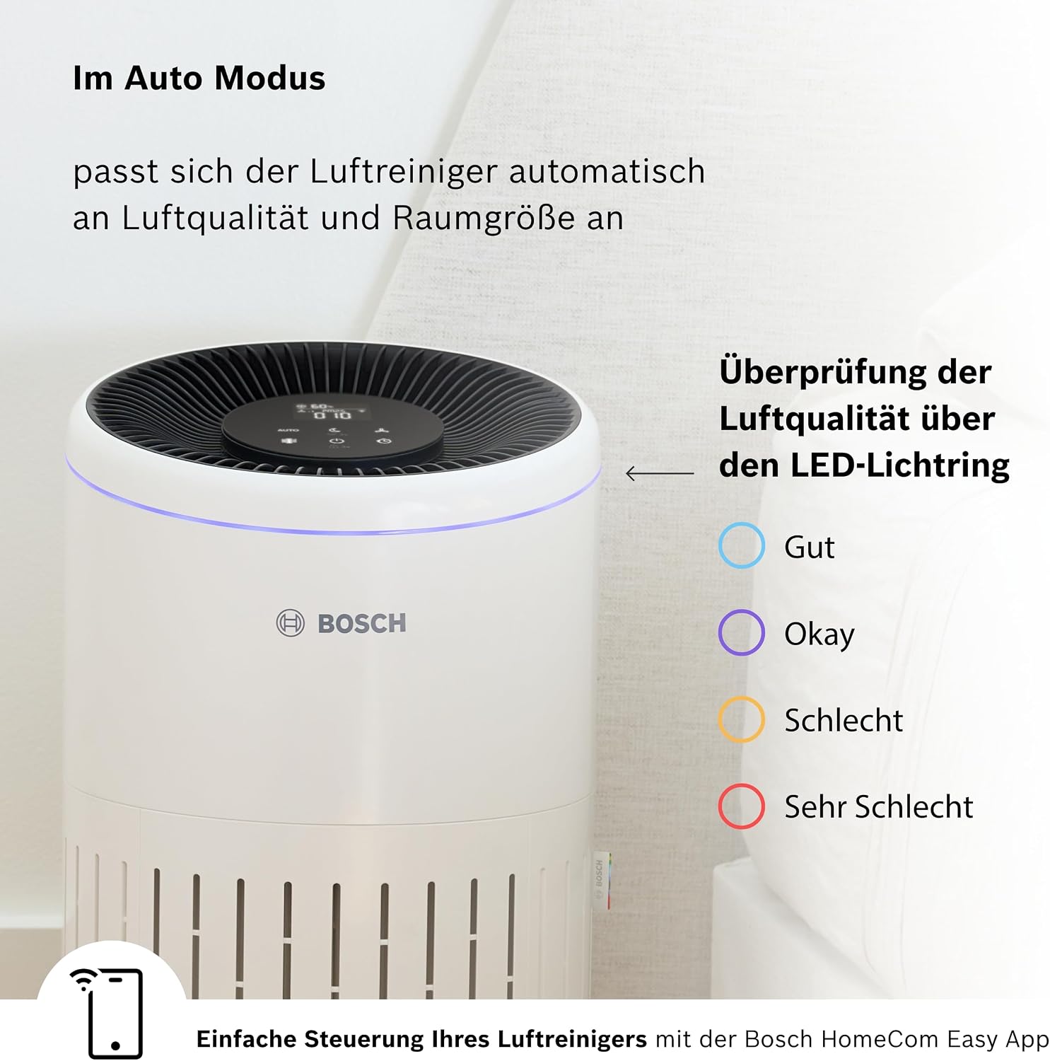 Bosch Air 4000i Luftreiniger 62,5m² – 3-in-1 HEPA+Aktivkohle, CADR 300m³/h, 25dB, App, Smart Home, Weiß
