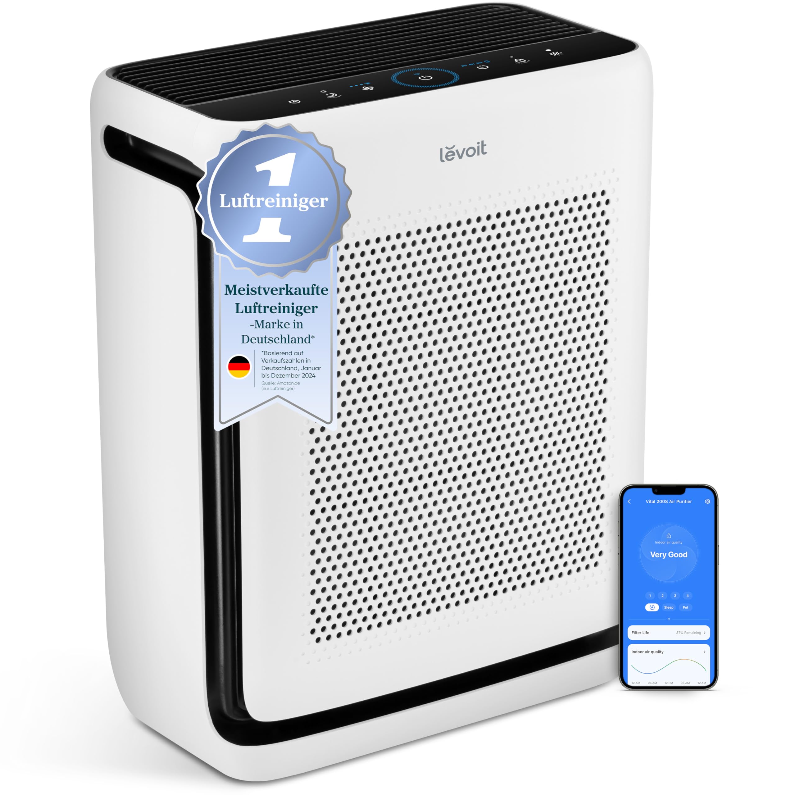 Levoit Core 300S Smart Luftreiniger – HEPA 99,97%, Lasersensor, 20m² in 12min, 22dB, VeSync App, Weiß
