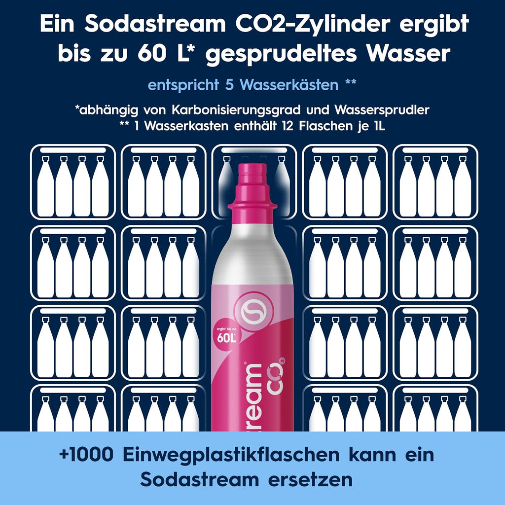 SodaStream TERRA Wassersprudler – Quick Connect CO2, 3x KST Plastikflasche 1L, Schwarz