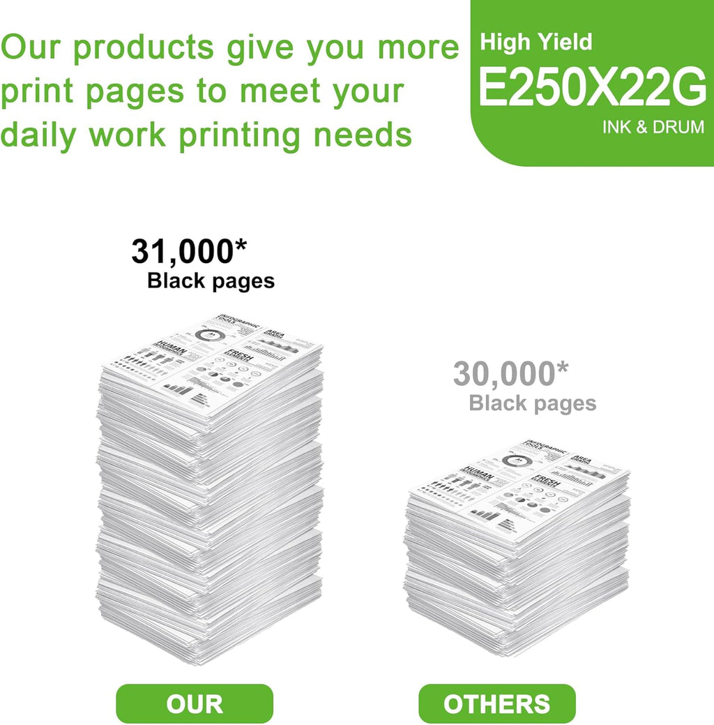 E250 (E250X22G) Black Drum Unit, Compatible 1 Pack E250X22G Replacement for Lexmark E250X22G for E250D E250DN E350D E350DN E352DN Printer | Up to 31,000 Pages 1 Each