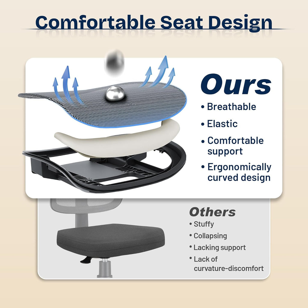 Ergonomic Office Chair, Mesh Computer Desk Chairs with Adjustable Lumbar Support, 3D Armrests, Tilt Function, Comfy Wide Seat, Swivel Executive Work Task Chair for Company and Home
