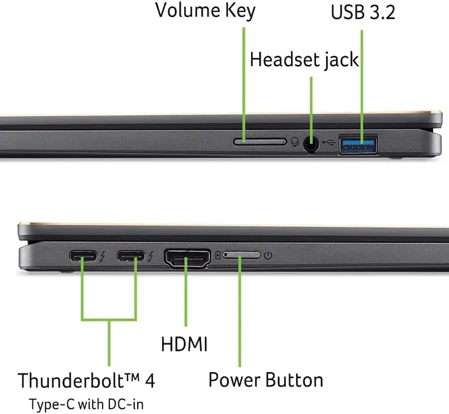 acer Chromebook Plus Spin 714 2-in-1 14" Touchscreen WUXGA IPS Laptop with Google AI, Intel Core Ultra 5 115U, 8GB LPDDR5 256GB SSD, Backlit KB Wi-Fi6E Chrome OS, Steel Gray, w/2TB USB Drive, W/GaLiMu