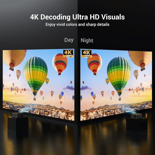 2000 ANSI 4K Decoding Projector with WiFi and Bluetooth, HAPPRUN Movie Home Theater with Auto Focus, 300'' Display for Indoor/Outdoor, Smart Proyector Compatible with Phone/TV Stick/PC/PS5