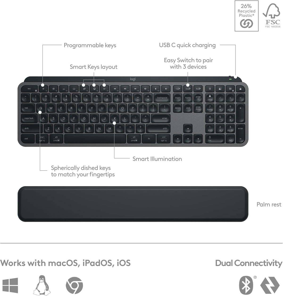 Logitech MX Keys S Combo - Performance Wireless Keyboard and Mouse with Palm Rest, Customizable Illumination, Fast Scrolling, Bluetooth, USB C, for Windows, Linux, Chrome, Mac,Color Graphite.