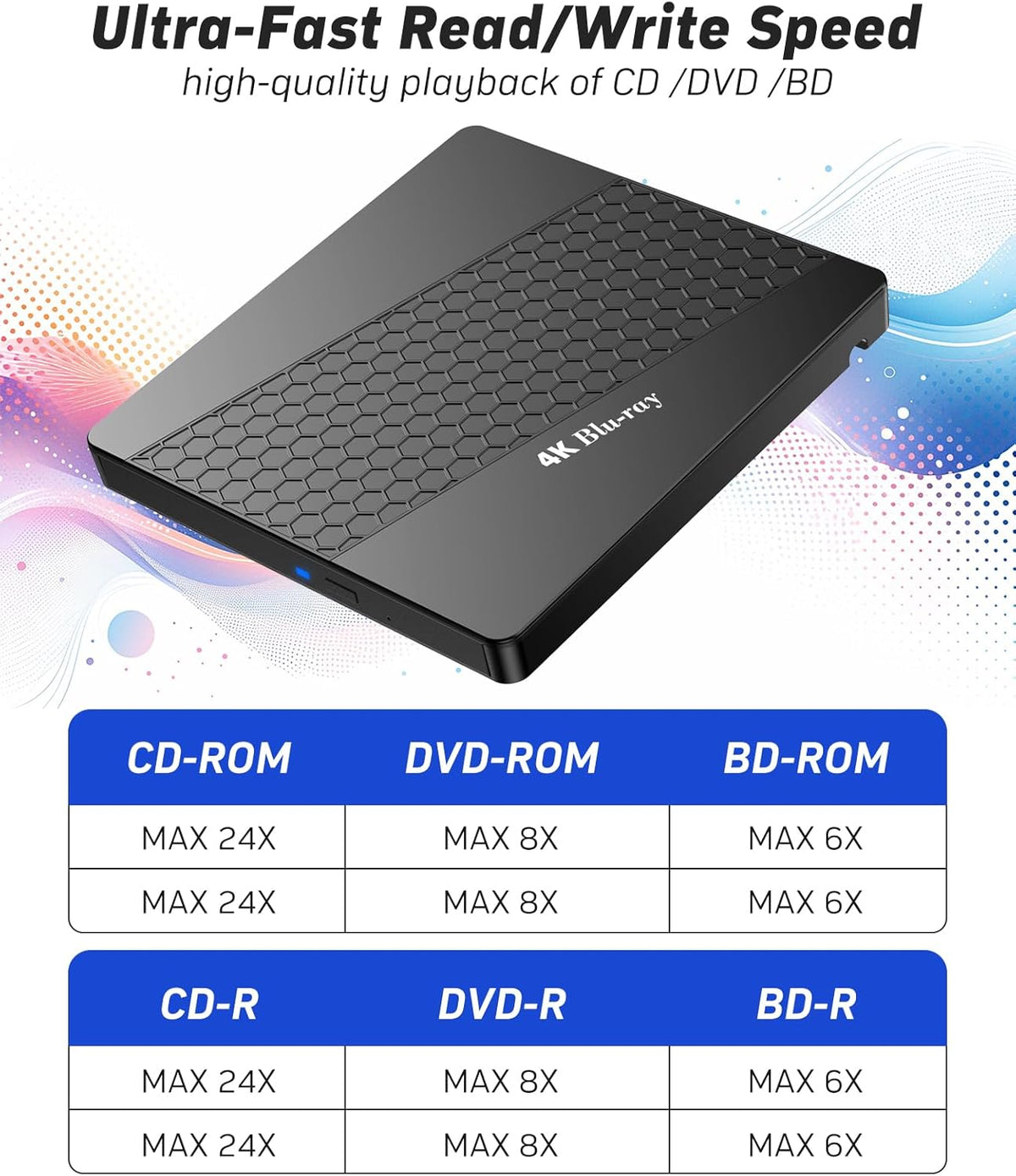 External 4k Blu Ray Drive for Pc,Portable 4k UHD Blu Ray Player,SD/TF Port with Carry Case, USB 3.0 HD Blu-Ray Player,DVD+/-RW External Optical Drive for MacBook Pro Windows Laptop