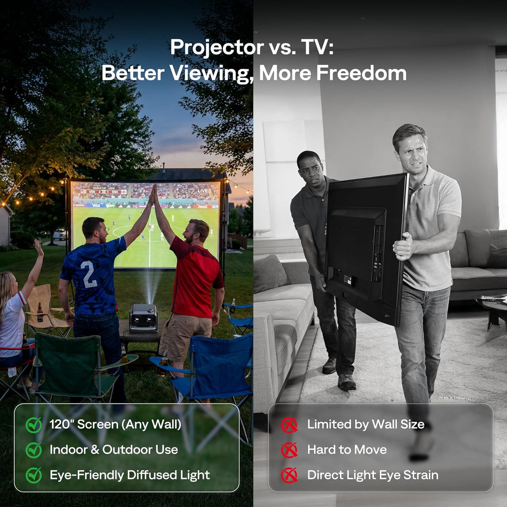 Aurzen BOOM mini Google TV Smart Projector with WiFi and Bluetooth, Voice Control, Family Mode, 20W Dolby Audio, Real-Time Focus,4K Supported Movie Projector for Bedroom/Home/Outdoor Live Sports,Black