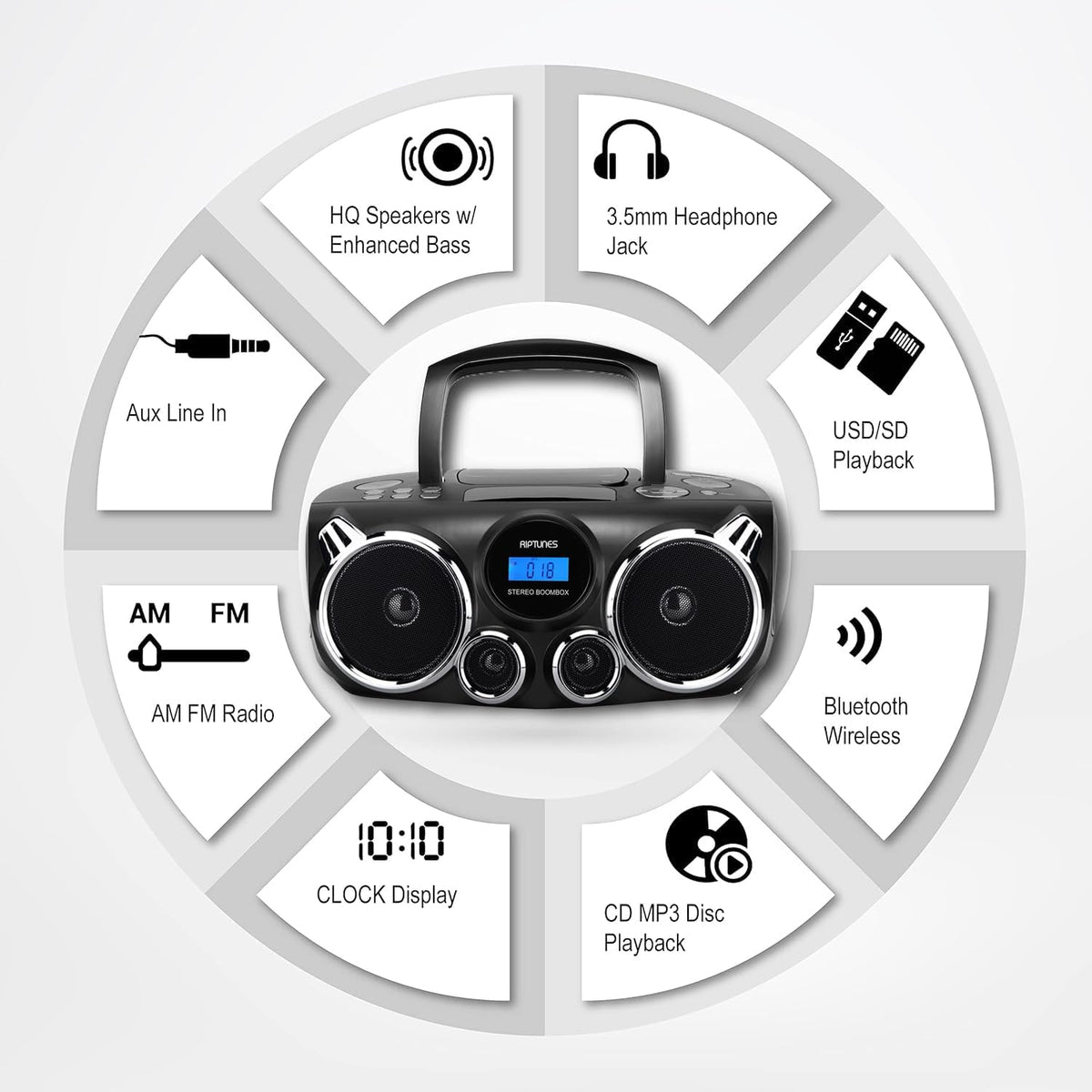 RIPTUNES Portable CD Player Bluetooth Stereo Sound, Digital AM FM Radio, MP3 CD Boombox USB SD Playback with Enhanced Bass, Aux in, Headphone Jack, CD-R/CD-RW Compatible, LCD Backlit Display, Black