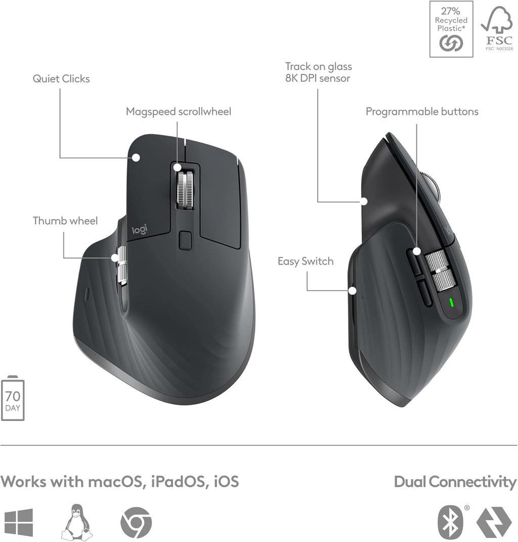 Logitech MX Keys S Combo - Performance Wireless Keyboard and Mouse with Palm Rest, Customizable Illumination, Fast Scrolling, Bluetooth, USB C, for Windows, Linux, Chrome, Mac,Color Graphite.