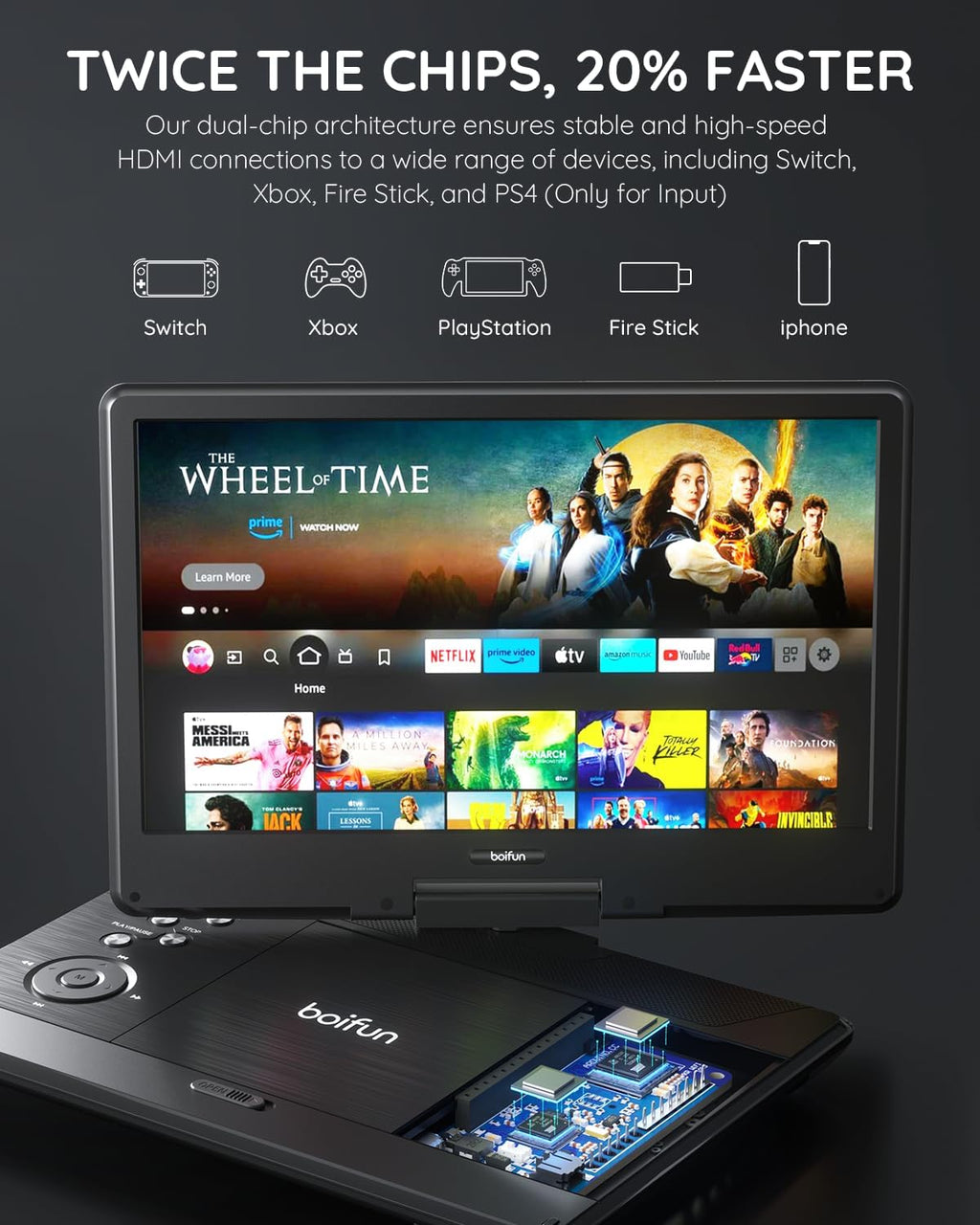 15.7" Portable DVD Player with 14.1" Large Screen Support, HDMI Input, 5 Hrs Rechargeable Battery, Sync TV/Projector, USB/SD, Region Free, Dual Speaker, Multiple Disc Formats, Black