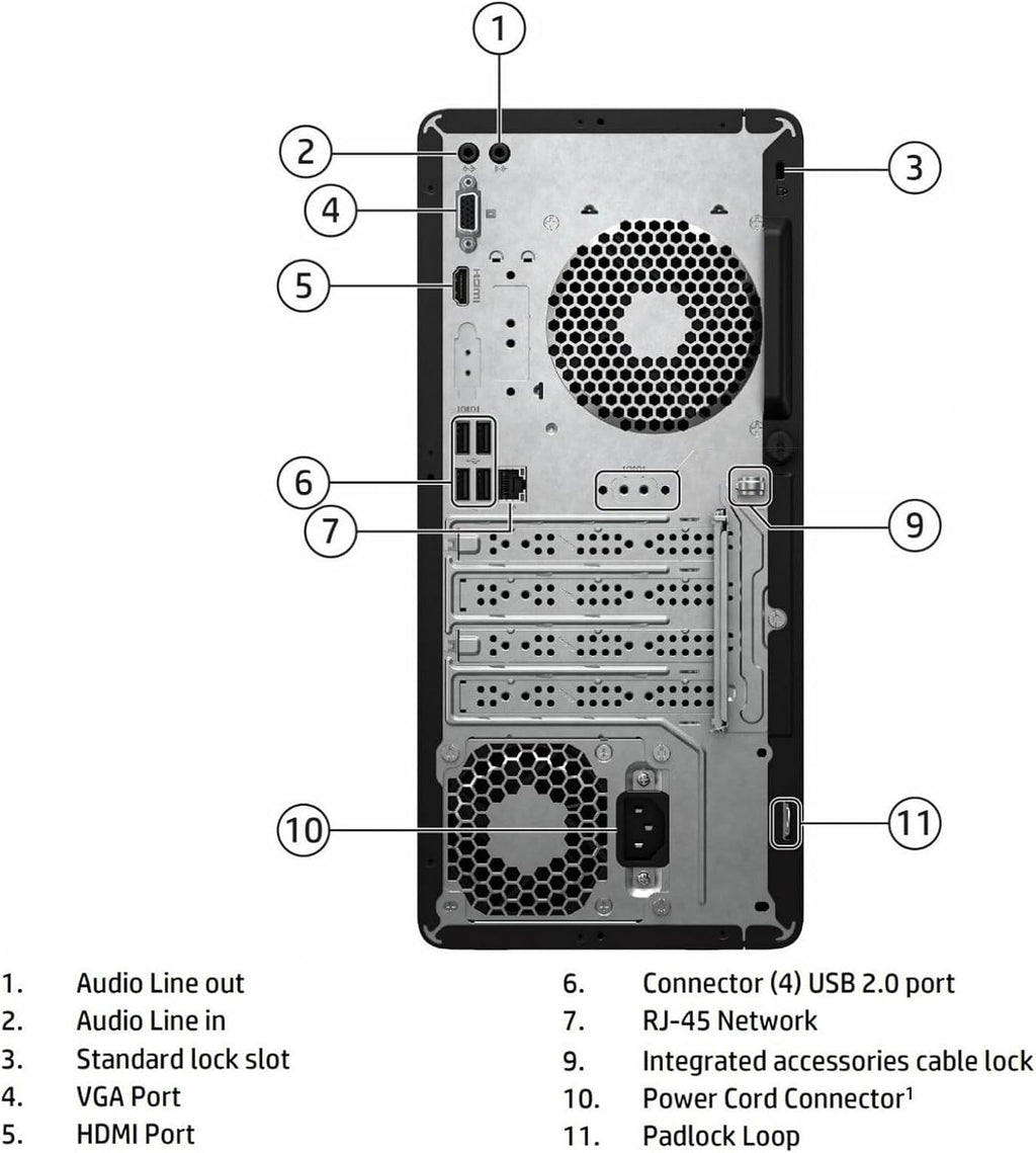 HP Desktop Computer Tower PC - Intel i5-12500T 6-Core, 32GB DDR4 RAM, 1TB PCIe SSD, Windows 11 Home, WiFi, Bluetooth, HDMI, Business Ready with Keyboard Mouse, Jet Black
