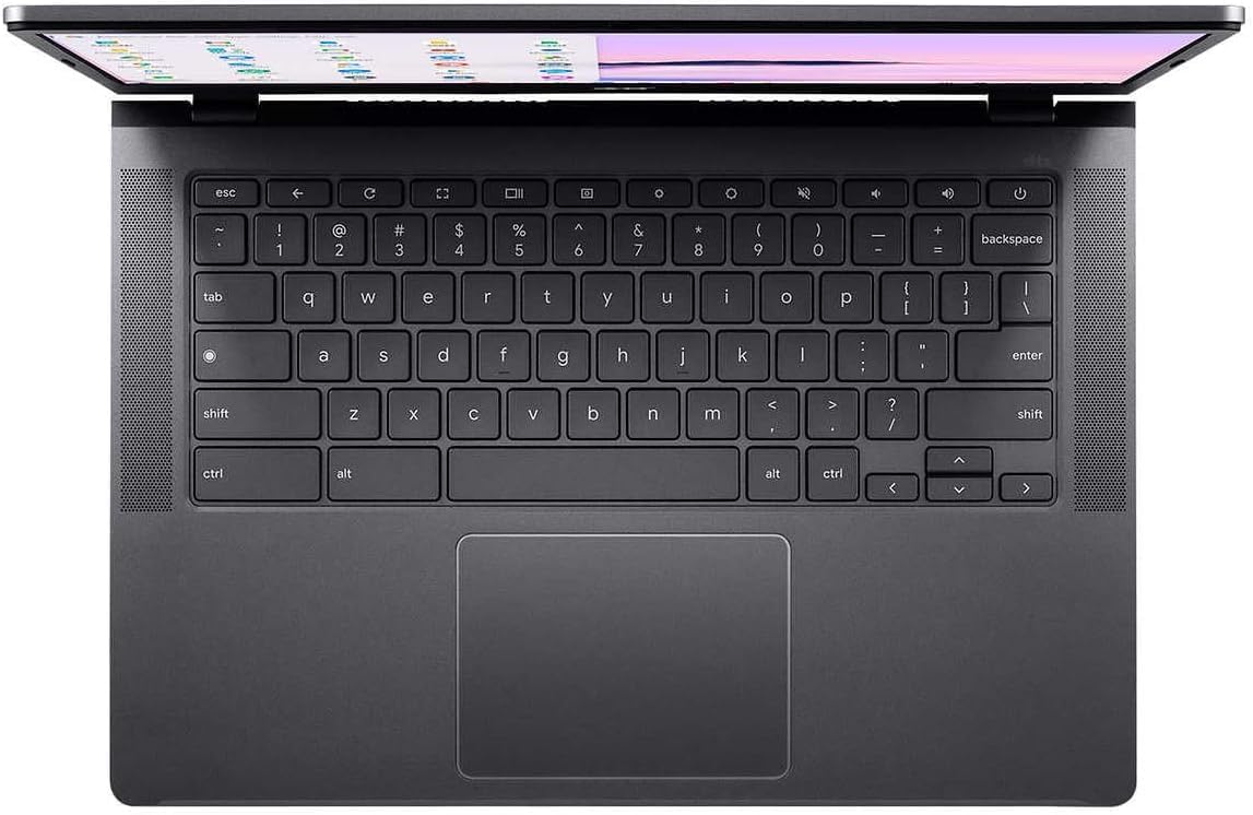 acer 2024 Chromebook Plus 514 Touchscreen Laptop, Intel 8-Core i3-N305, 8GB LPDDR5, 512GB SSD, 14" FHD IPS Touch Display, Wi-Fi 6E, FHD 1080P Webcam(Renewed)