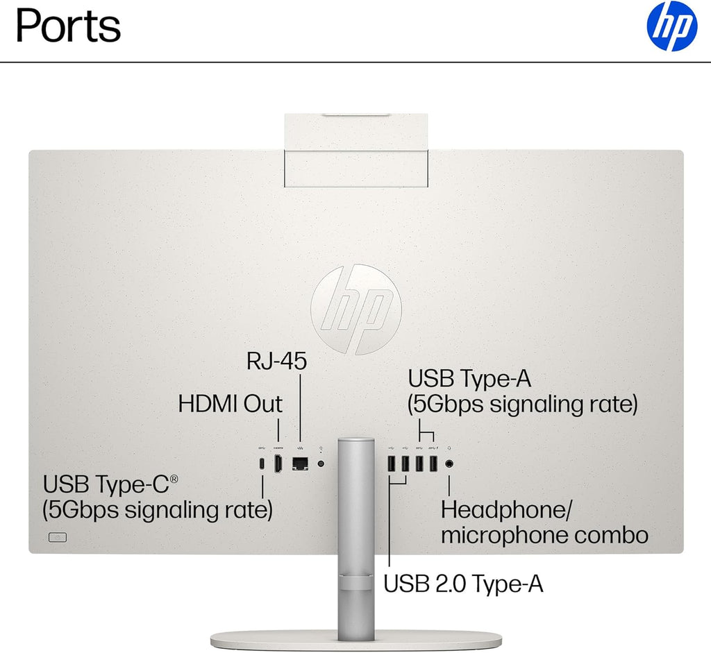 HP 24 Touchscreen All-in-One Desktop Computer for Home School and Office, 16GB DDR4 RAM, 512GB PCIe SSD, Intel Processor, 23.8" FHD, WiFi 6, Bluetooth 5.3, Business AIO, White