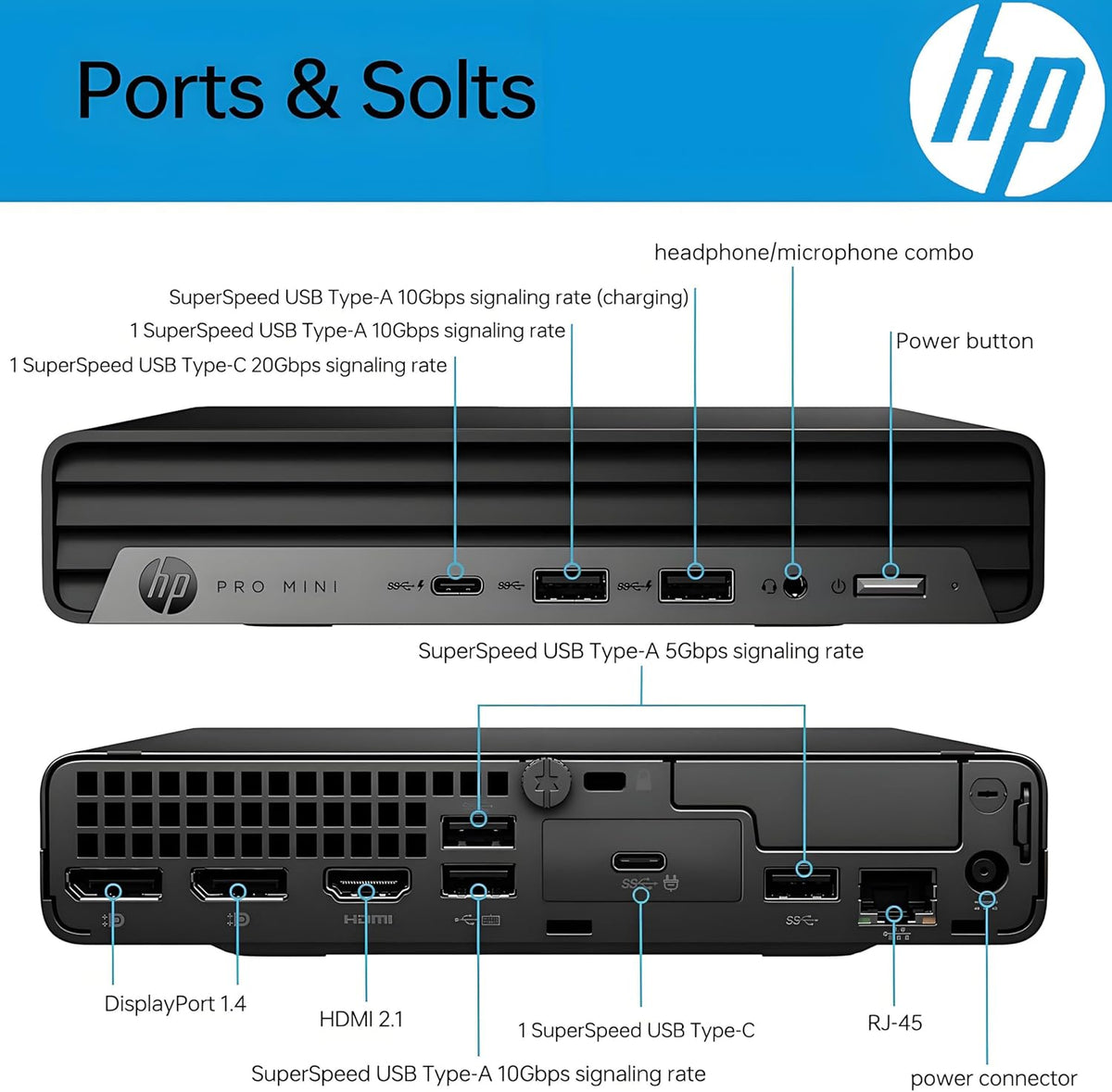 HP Pro Mini PC Desktop Computer for Business Daily Remote Work, Intel Core i7-12700T, Ultra Slim Design, 16GB DDR4 RAM, 256GB PCIe SSD, Keyboard & Mouse, DP 1.4, HDMI 2.1, Windows 11 Pro, Carbon Black