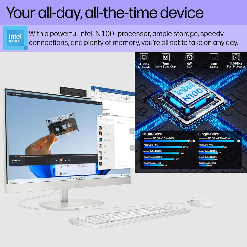 HP 24 Touchscreen All-in-One Desktop Computer for Home School and Office, 16GB DDR4 RAM, 512GB PCIe SSD, Intel Processor, 23.8" FHD, WiFi 6, Bluetooth 5.3, Business AIO, White