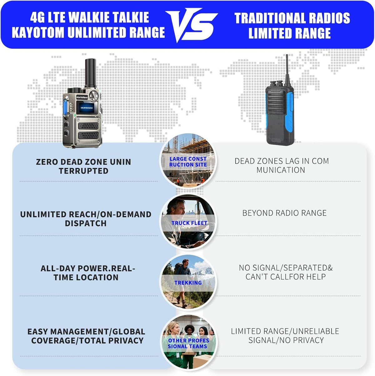 5000+ Miles Range Unlimited Range Walkie Talkies 4G LTE Long Range with Nationwide & Global Range via Free SIM Card,SOS Alert Poc Radios for Hiking,Truck Fleet,Construction site（4 Pack）