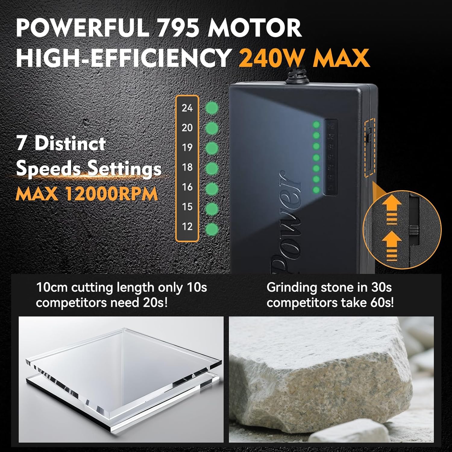 Mini Table Saw for CraftsDual 795 Motors & Switches Max 200W/12,000RPM/26mm Adjustable Height Table Saw with Accessories.Gift for Men and Women's Creating Handmade Gifts,Exploring Hobbies,Models